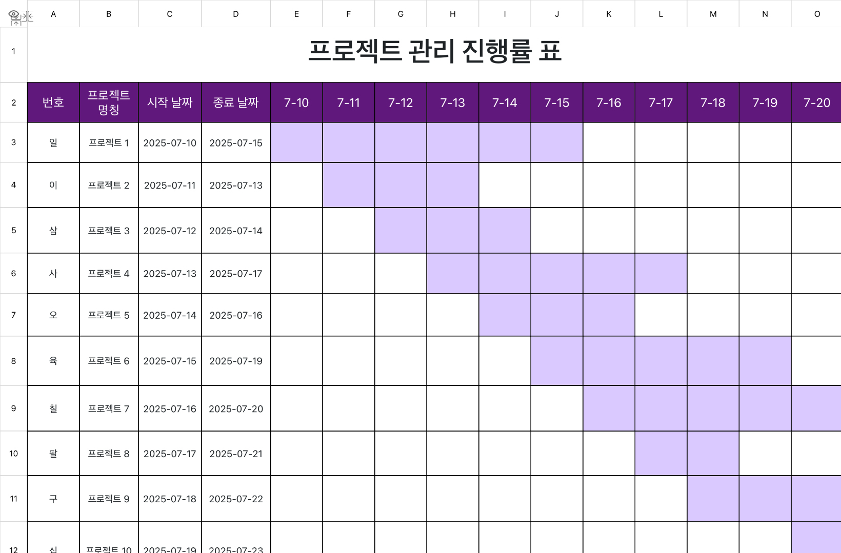 프로젝트 관리 진행률 표 1 1